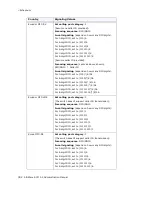 Preview for 404 page of Altigen AltiWare ACM 5.2 Administration Manual