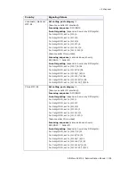 Preview for 407 page of Altigen AltiWare ACM 5.2 Administration Manual