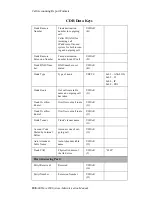 Preview for 198 page of Altigen AltiWare OE 4.0 Administration Manual