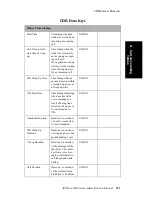 Preview for 201 page of Altigen AltiWare OE 4.0 Administration Manual