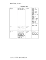 Preview for 202 page of Altigen AltiWare OE 4.0 Administration Manual