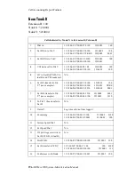 Preview for 206 page of Altigen AltiWare OE 4.0 Administration Manual