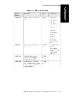 Preview for 459 page of Altigen AltiWare OE 4.6 Administration Manual