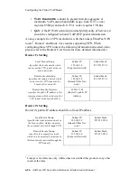 Preview for 210 page of Altigen AltiWare OE/ACC Version 5.0 Administration Manual