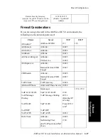 Preview for 211 page of Altigen AltiWare OE/ACC Version 5.0 Administration Manual