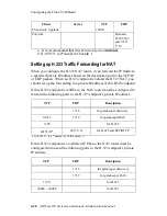 Preview for 212 page of Altigen AltiWare OE/ACC Version 5.0 Administration Manual