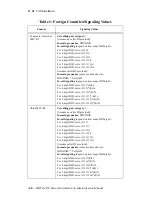 Preview for 426 page of Altigen AltiWare OE/ACC Version 5.0 Administration Manual