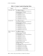 Preview for 428 page of Altigen AltiWare OE/ACC Version 5.0 Administration Manual