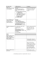 Preview for 26 page of Altigen Altiware Open Edition 4.0 Reporting Manual