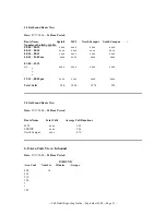 Preview for 31 page of Altigen Altiware Open Edition 4.0 Reporting Manual