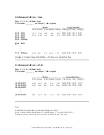 Preview for 33 page of Altigen Altiware Open Edition 4.0 Reporting Manual