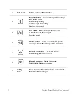 Предварительный просмотр 6 страницы Altigen iFusion SmartStation User Manual