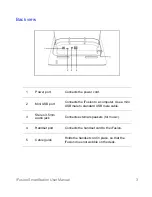 Предварительный просмотр 7 страницы Altigen iFusion SmartStation User Manual