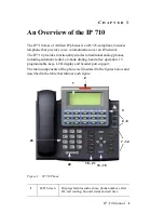 Preview for 11 page of Altigen IP 710 Administration Manual