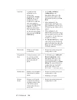 Preview for 48 page of Altigen IP 710 Administration Manual