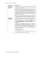 Preview for 60 page of Altigen MAX Communication Server ACC 6.0 Administration Manual