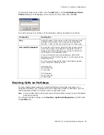 Preview for 69 page of Altigen MAX Communication Server ACC 6.5 Administration Manual