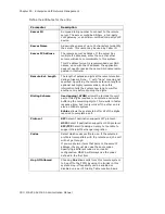 Preview for 342 page of Altigen MAX Communication Server ACM 6.0 Administration Manual