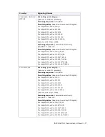 Preview for 419 page of Altigen MAX Communication Server ACM 6.0 Administration Manual