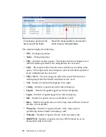 Preview for 22 page of Altigen MaxSupervisor Manual