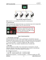 Preview for 10 page of Altimium AMP3V User Manual