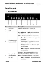 Предварительный просмотр 13 страницы Altimium COD401B User Manual