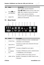 Предварительный просмотр 16 страницы Altimium COD401B User Manual