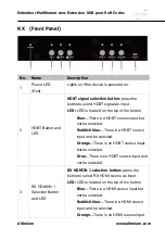 Предварительный просмотр 18 страницы Altimium COD401B User Manual