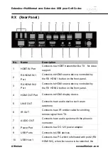 Предварительный просмотр 20 страницы Altimium COD401B User Manual