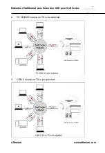 Предварительный просмотр 28 страницы Altimium COD401B User Manual