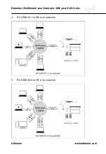 Предварительный просмотр 29 страницы Altimium COD401B User Manual