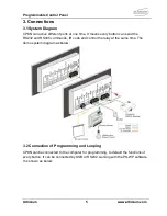 Preview for 9 page of Altimium CP8N User Manual