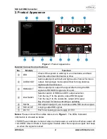 Preview for 6 page of Altimium CVSH2 User Manual