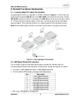 Preview for 9 page of Altimium CVSH2 User Manual