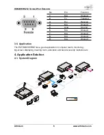 Предварительный просмотр 10 страницы Altimium EXT.HDMI70IRSER User Manual