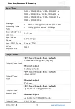 Preview for 12 page of Altimium IP4K-500 Series Operation Manual