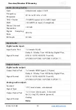 Preview for 17 page of Altimium IP4K-500 Series Operation Manual