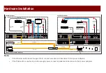 Preview for 32 page of Altimium IP4K-500 Series Operation Manual