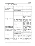 Предварительный просмотр 33 страницы Altimium MAT.HDMI44-4K User Manual