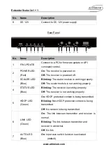 Preview for 14 page of Altimium SCA31TGB User Manual