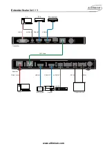 Preview for 17 page of Altimium SCA31TGB User Manual