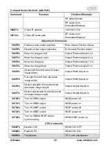 Preview for 27 page of Altimium SCA51TS User Manual