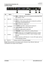 Preview for 8 page of Altimium SCA61E User Manual