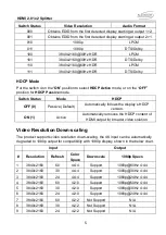 Preview for 5 page of Altimium SP2EH2-4K User Manual