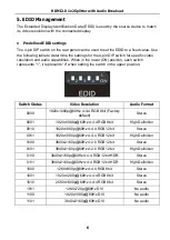 Preview for 10 page of Altimium SP2H2A-H2 User Manual