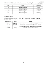 Предварительный просмотр 12 страницы Altimium SP4AUH2-4K User Manual