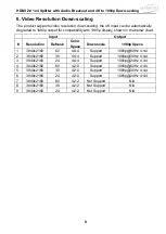 Предварительный просмотр 13 страницы Altimium SP4AUH2-4K User Manual