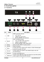 Preview for 6 page of Altimium TP412P-4K User Manual