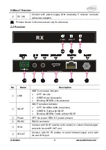 Preview for 7 page of Altimium TP412P-4K User Manual