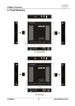 Preview for 13 page of Altimium TP412P-4K User Manual